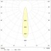 BELL/S LED 50 S D15 4000K