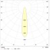 BELL/T LED 50 S D15 4000K