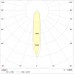 KVARTA LED 8 D18 4000K