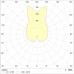 MAIA F 1750 WH 100