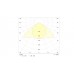 PTF UNI LED 1200 4000K