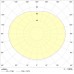 SIRIUS P 300 WH LED PLUS 3000K SET