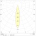 TIDY T 20 W D20 2700K CRI90 (CREE/BREAD)