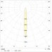 UM Sport 1000H R3/8.5° with HR SET