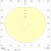 VEGA S SPHERE 115 SS 33 IP44