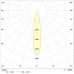 BELL/S LED 35 S D15 4000K