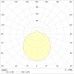 CHARON S 415 WH 275 IP44