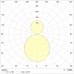 FLAME UNI LED 1200х190 4000K up/down