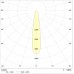 JET/T LED 35 B D15 4000K