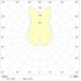 MAIA F 1850 WH 100