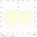 MIZAR 4000-5 LED SI