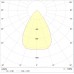 INSEL LB/S LED 120 D65 Ex 5000K