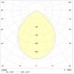 PRB/R 418 /595/ HF GRILIATO