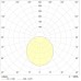 RKL LED 38 CH CF