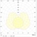 IZAR LINE S 900 WH LED 4000K