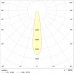 BELL/T LED 50 W D15 4000K