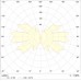 MIZAR 4000-6 LED S