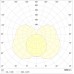 IZAR LINE P 900 WH LED 4000K