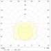 ARCTIC 136 (SAN/SMC) HF