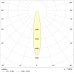 BELL/S LED 35 W D15 4000K