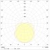 LYRA 4221-4 LED AT