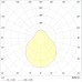 DAPHNE P 450 WH LED 3000K