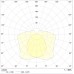 ARCTIC 249 (SAN/SMC) HF ES1