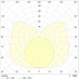 BAT 158 HF new