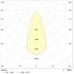 BELL/T LED 50 W D45 4000K