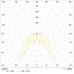 MIZAR 4023-3 LED SP
