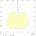 IZAR CUBE S 440 WH LED 4000K