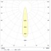 JET/T LED 35 W D15 4000K