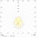 MIZAR 4000-3 LED SI 24V