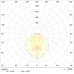 MIZAR 4023-4 LED S