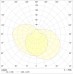 SINOPE W 230 WH 160