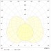 IZAR LINE P 1200 WH LED 3000K