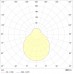 CHARON S 280 WH LED 4000K IP44
