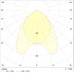 ARS/R 414 HF ES1