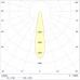 JET/T LED 35 S D15 4000K