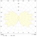 MIZAR 4023-4 LED SPS