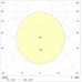 OWS/K 255 /625/ IP54/IP54