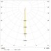 UM Sport 1000H R1/5° with HR SET