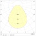 IZAR SQUARE S 900 WH LED 3000K (microprisms)