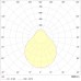 DAPHNE P 550 WH LED 3000K