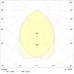 ARS/S 418 /600/ HF ES1