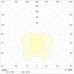 RING 118 HF