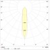 KVARTA LED 8 D18 3000K