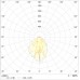 MIZAR 4000-4 LED S