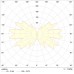 MIZAR 4023-5 LED SP