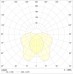 RING 136 HF